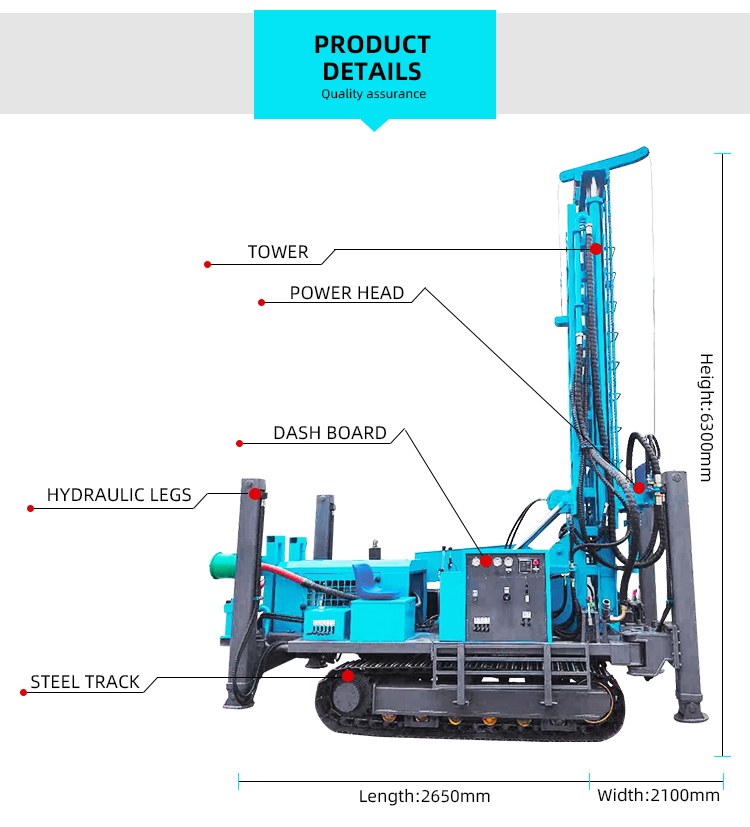 1709798558738048.jpg 宽远600钻机详情页_05.jpg